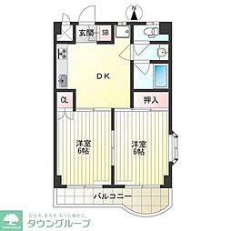 京王線 仙川駅 徒歩10分の賃貸マンション 1階2DKの間取り
