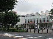 イトーヨーカドー東大和店 徒歩30分。ショッピングセンター 2360m