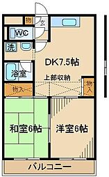 京王線 府中駅 徒歩8分の賃貸マンション 1階2DKの間取り