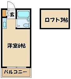 ソネット経堂 ワンルームの間取図画像