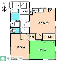 グリーンパーク・寿 2DKの間取図画像