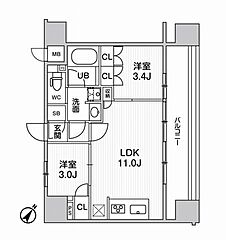 物件の間取り