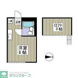 キャピタル八柱 ワンルームの間取図画像