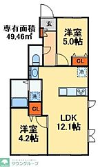 物件の間取り
