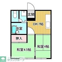 グリーンヒルズ田無 2DKの間取図画像