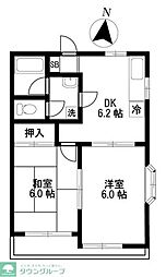 セントラルハイネス 2DKの間取図画像