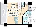 デル・スールテラス2階12.8万円