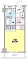 セジュール市ケ尾2階7.4万円