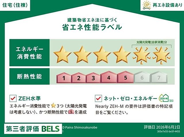 省エネ性能ラベル
