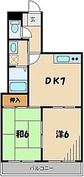 煉瓦館88レオン88 2階2DKの間取り
