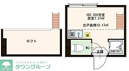 メゾン千住カルム 2階ワンルームの間取り