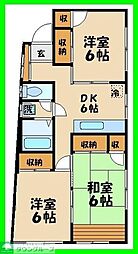 リバーサイドハイツ 3DKの間取図画像