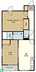 フェリーチェＭＩＹＡＢＩ 1階2DKの間取り