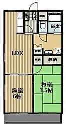 大清ビル 2LDKの間取図画像