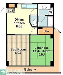 シルクハイム国分寺 2DKの間取図画像