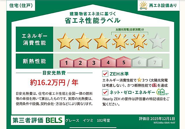 省エネ性能ラベル