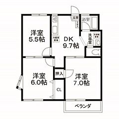 物件の間取り