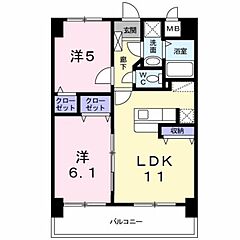 物件の間取り