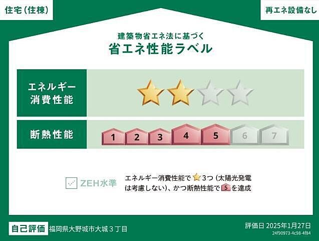 省エネ性能ラベル