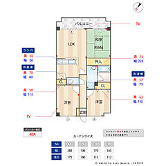 物件の間取り
