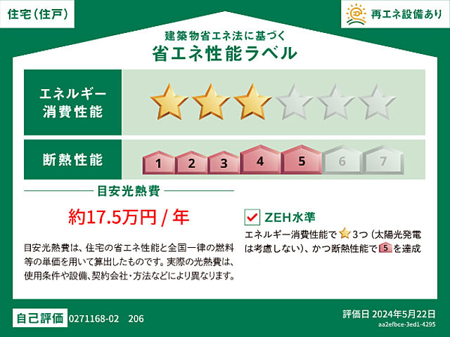 省エネ性能ラベル
