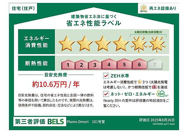 省エネ性能ラベル
