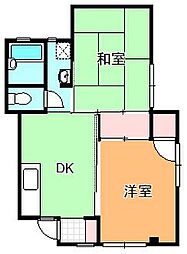 ピノヴィラッジオB 2DKの間取図画像