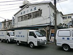 周辺施設の画像