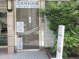 周辺環境:立花外科医院