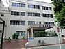 周辺：ＩＨＩ東京病院