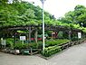 周辺：須藤公園