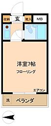 第二エステートオギモト