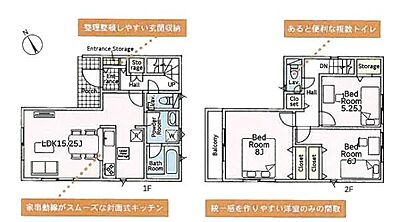 間取り 間取り