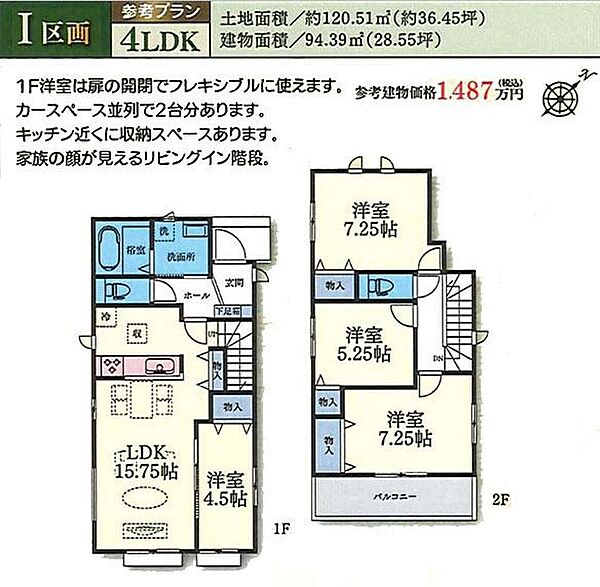 その他を拡大表示