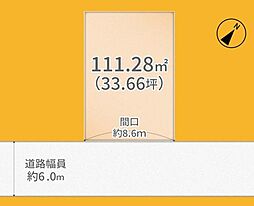 奈良線 新田駅 徒歩22分