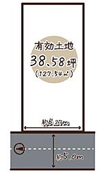 奈良線 藤森駅 徒歩9分