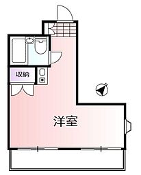 エトワール武蔵小山