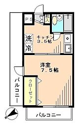旗の台駅 7.9万円