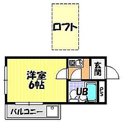サンライズ中野 2階/-