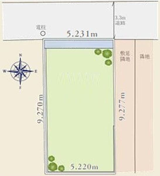 その他を拡大表示