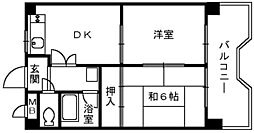 セントヒル