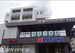 周辺施設の画像