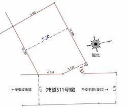 幸手市南1丁目