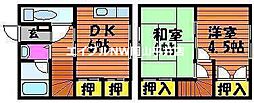 赤穂線 西大寺駅 徒歩36分