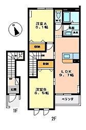 セジュール箱森B 2LDKの間取図画像