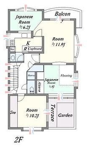 その他 大田区中馬込1丁目2-19