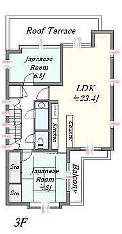 その他 大田区中馬込1丁目2-19