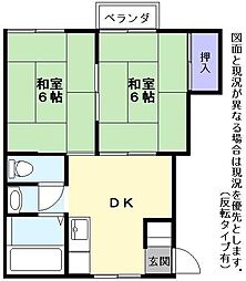 ヴォーンリッヒ 2階2DKの間取り