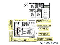 春日部市南中曽根 第2 1号棟 全1棟