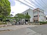 周辺：春日部市立豊春小学校 1040m